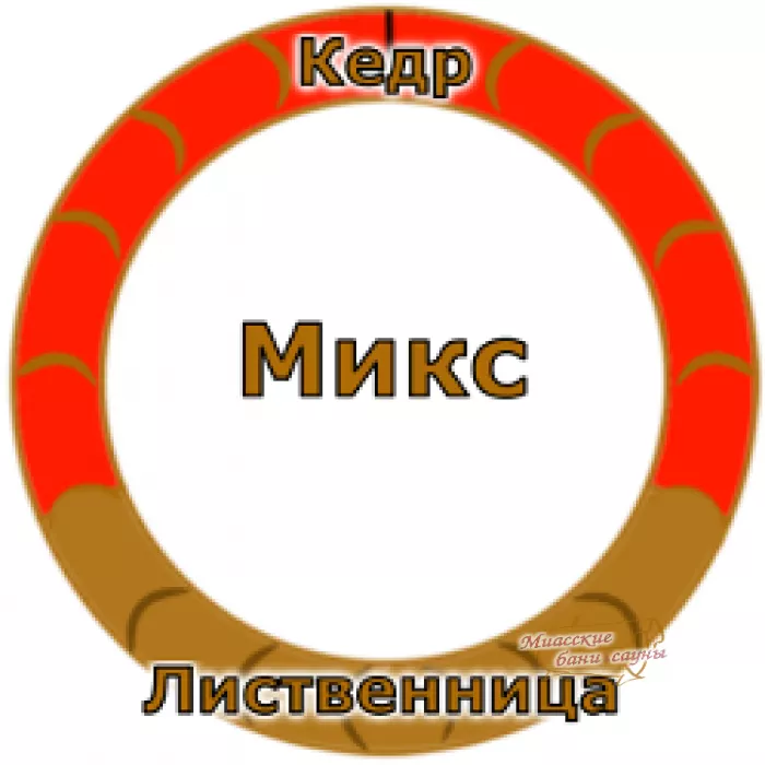 Баня Микс - Бани-бочки - Миасские бани и сауны